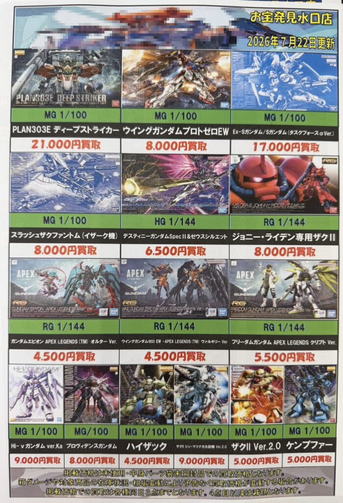 ガンプラ強化買取タイトル・メタルビルド商品 買取価格更新しました